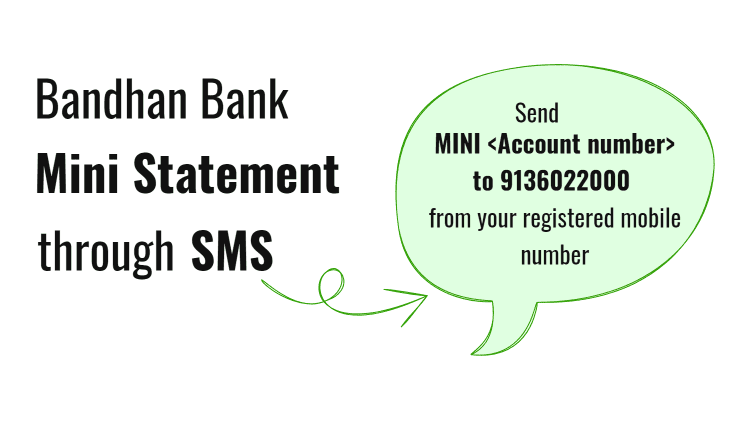 Bandhan Bank Mini Statement through SMS Banking